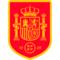 España